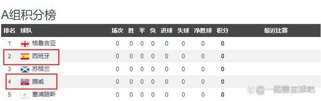 [无删减]说谎